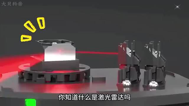 激光雷达，是如何工作的？3D模型数清楚，它是辅助驾驶的关键部件