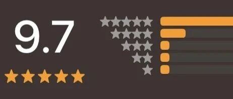 21世纪最佳剧集第一位！不愧是HBO的天花板级神作！