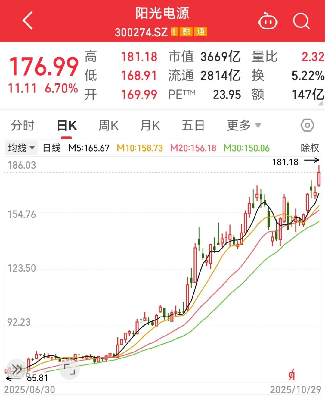 利空,688108,3分钟“20cm”跌停!价格暴涨70%~90%,受益股揭秘 利空,688108,3分钟“20cm”跌停!价格暴涨70%~90%,受益股揭秘