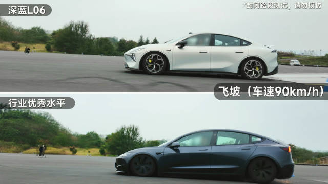 深蓝L06预售价13.99万，配磁流变悬架与激光雷达