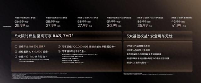 带来更安全的智能驾驶辅助体验 阿维塔12四激光版上市