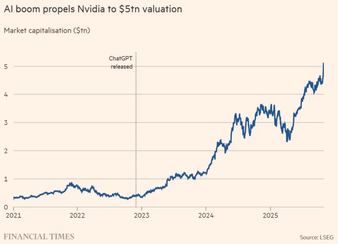 微软市值超过10万亿 ffd9-d5a71d0bfb6269dbf4f114580b933a9f.jpg