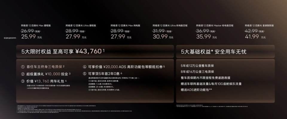 四激光雷达加持+双动力布局！阿维塔12四激光版上市，重塑细分市场价值标杆？