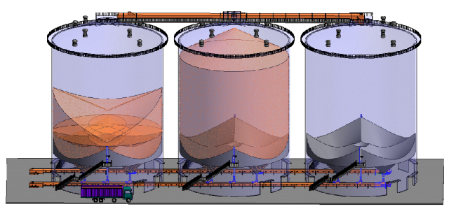 四锥斗大直径筒仓，可全自动出仓