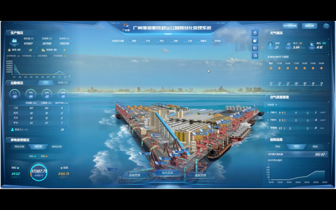 南沙港中央控制室，全流程自动化系统是港口的“智慧大脑”