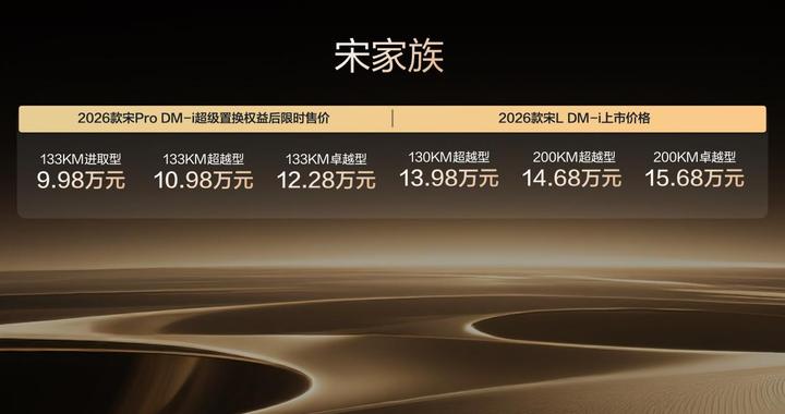 9.98万起，2026款宋LDM-i上市，纯电续航高达200km，标配云辇C！
