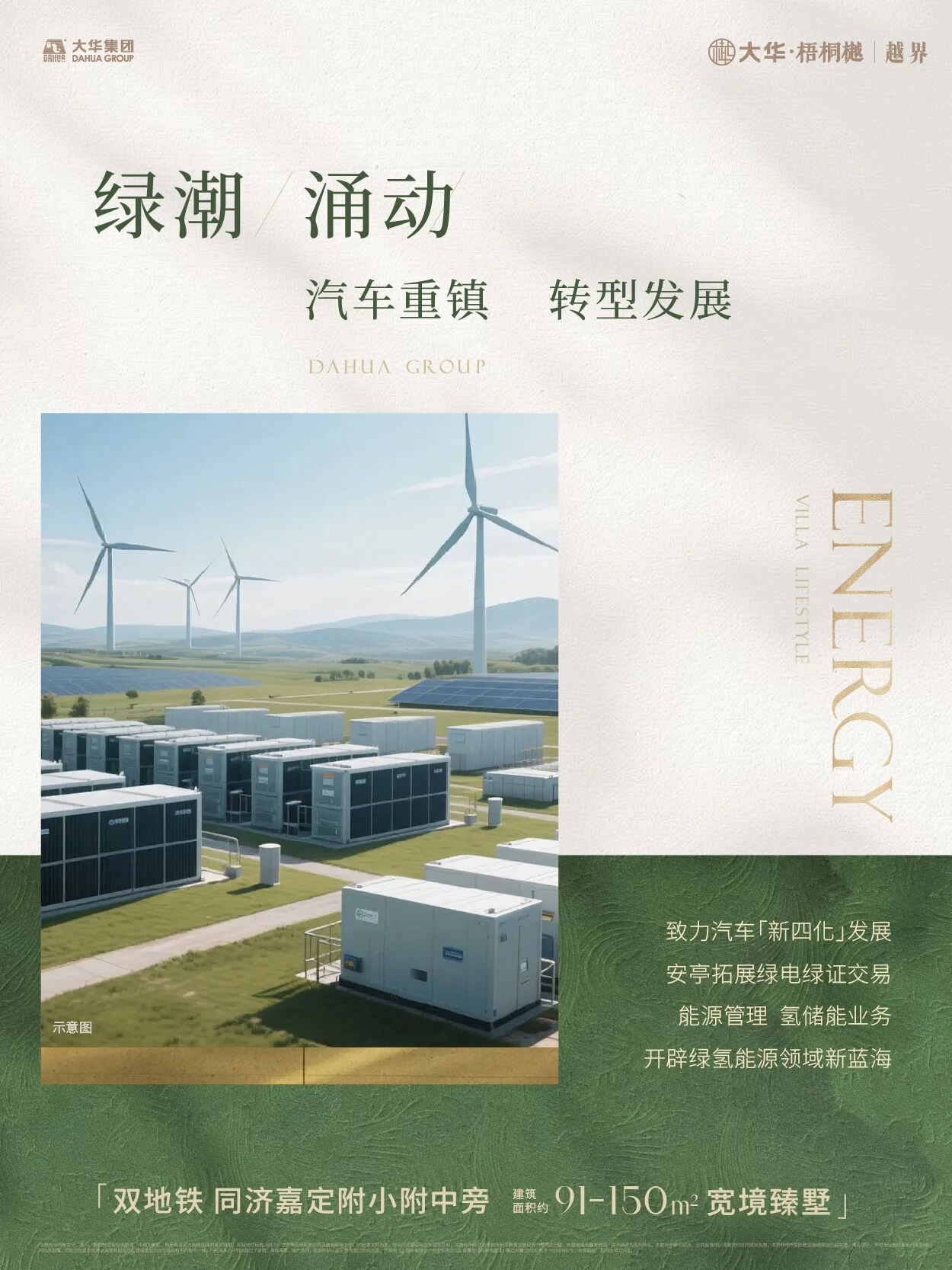 共绘“氢蓝图”，生活乘风破浪