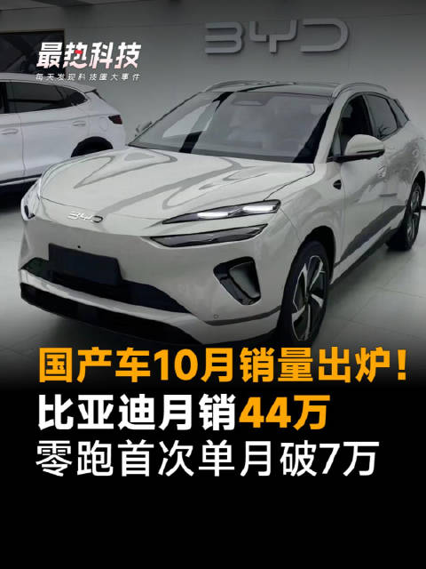 国产车10月销量出炉！比亚迪月销44万，零跑首次单月破7万