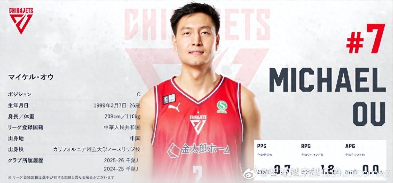 场均0.7分！CBA状元还想加盟广东宏远，朱芳雨眼光毒辣