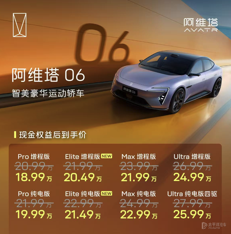 权益后售20.49万起 阿维塔06 Elite上市 配华为乾崑ADS 4