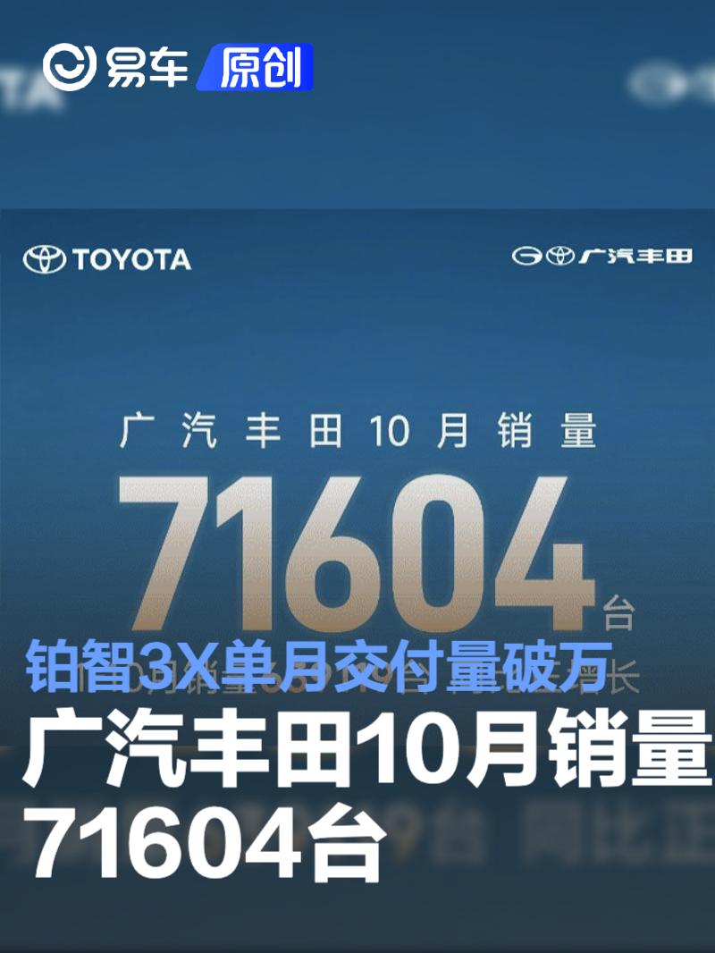 广汽丰田10月销量71604台 铂智3X单月交付量首次破万