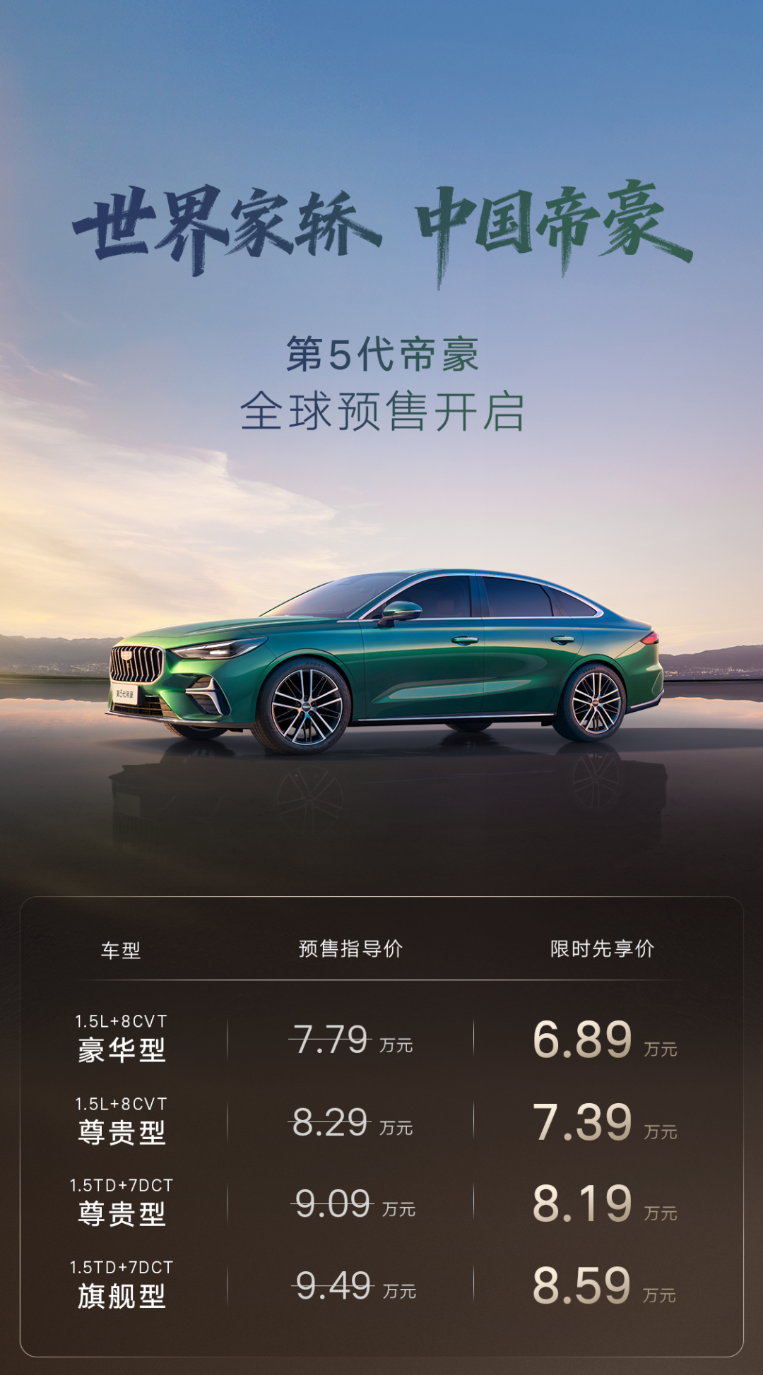 6.89万-8.59万元就能买4.8米长的轿车，吉利第5代帝豪开启预售