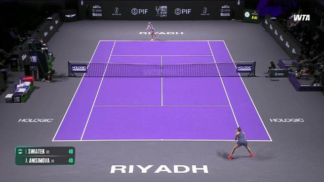 阿尼西莫娃逆转斯瓦泰克晋级，莱巴金娜小组第一