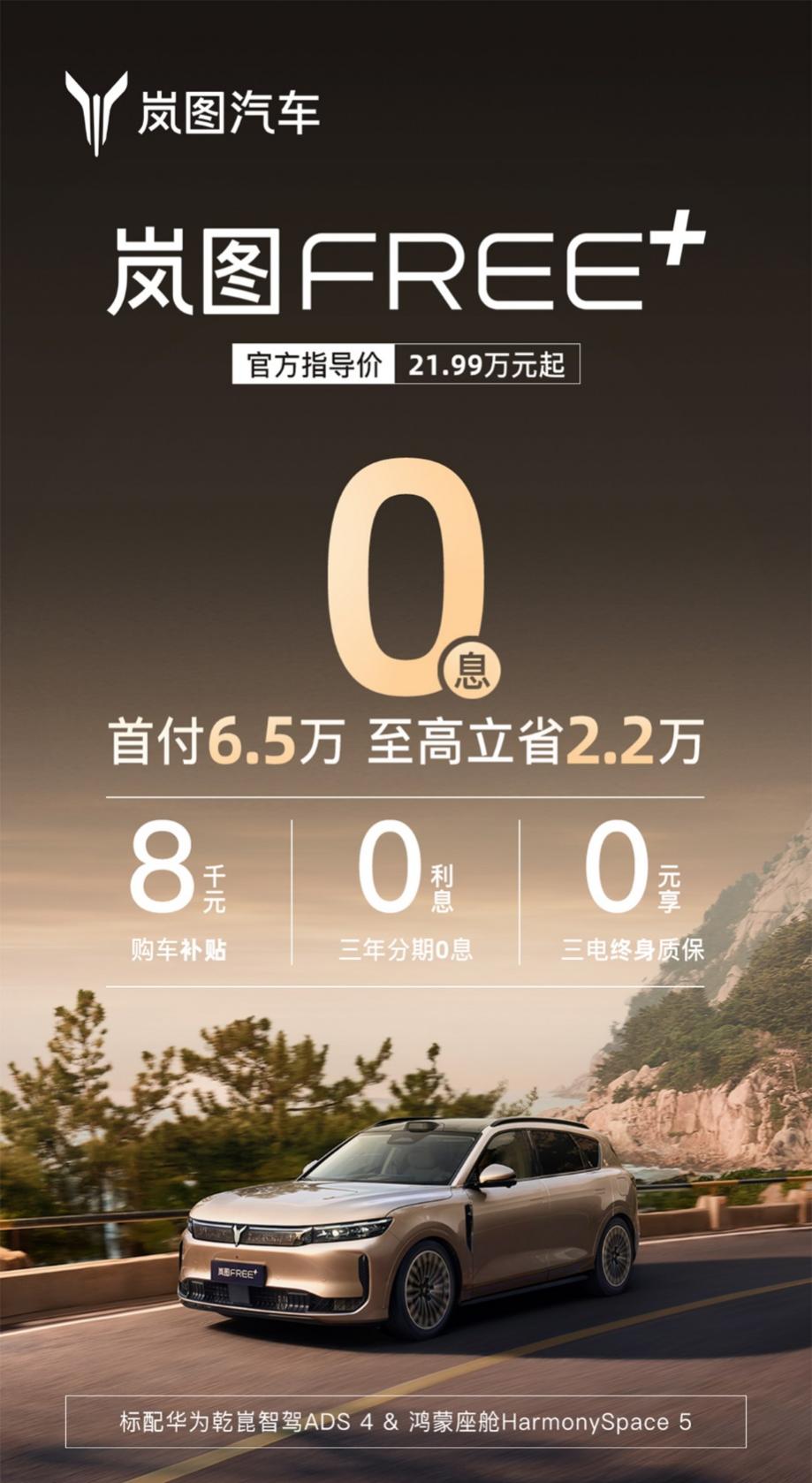 岚图FREE+推出“0息”购车政策：首付6.5万起，叠加8000元补贴