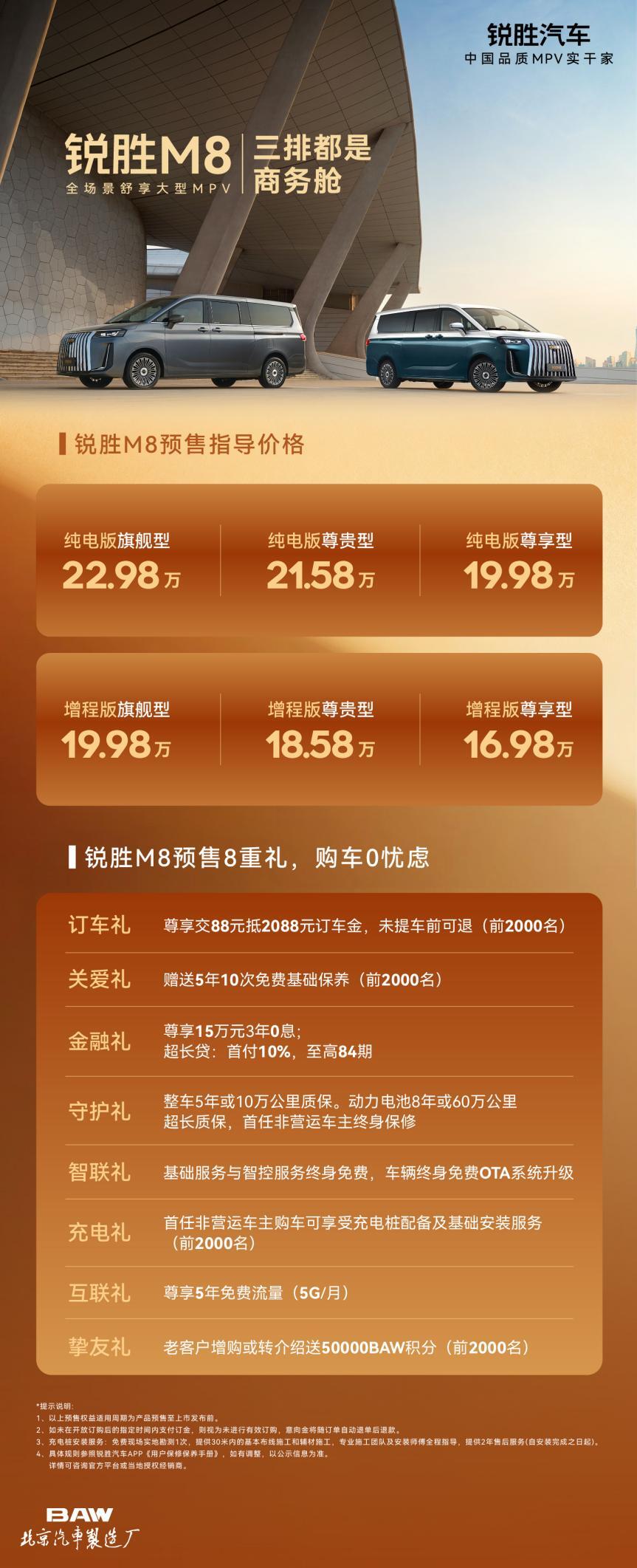 16.98万起+1420km续航！锐胜M8预售启动