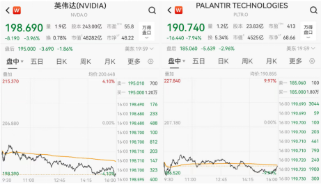 大空头Michael Burry这次万一是对的,谁会输不起?