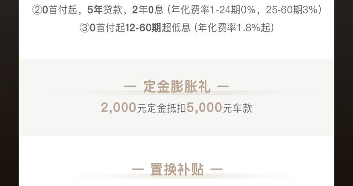 岚图FREE+近期行情来了，简单给大伙整理下~