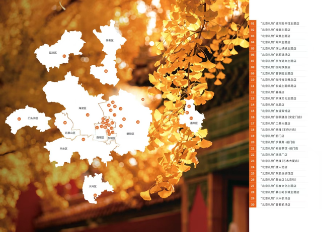 图：“北京礼物”线下门店布局