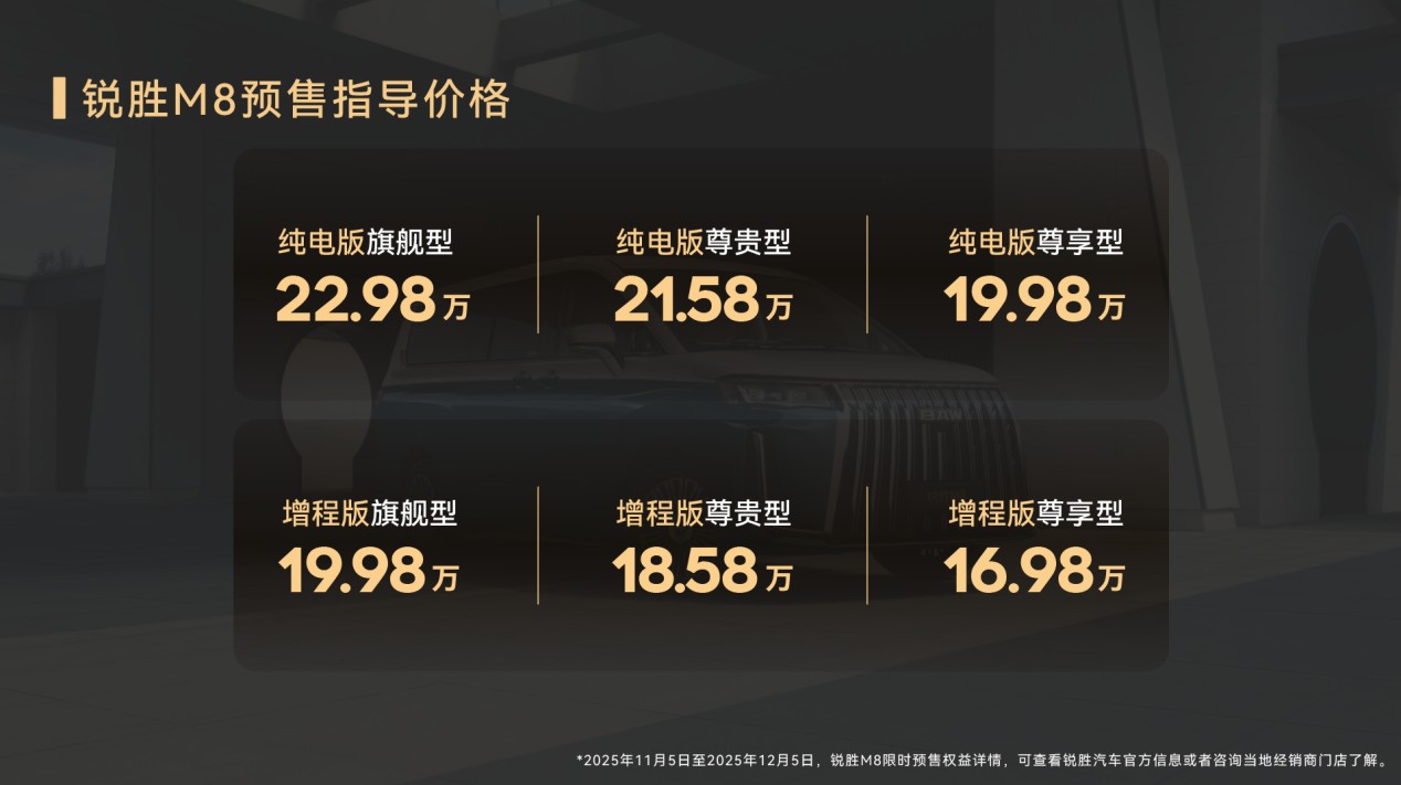 锐胜M8大型MPV预售价16.98万起 CLTC综合续航1420km