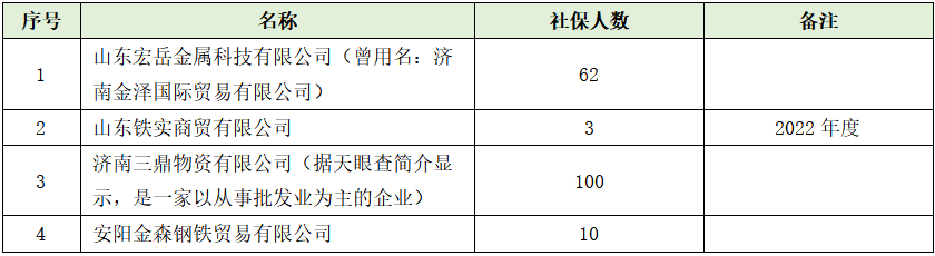 祺龙海洋北交所IPO:长期市场容量可能不容乐观,部分客户及核心供应商存较多疑点