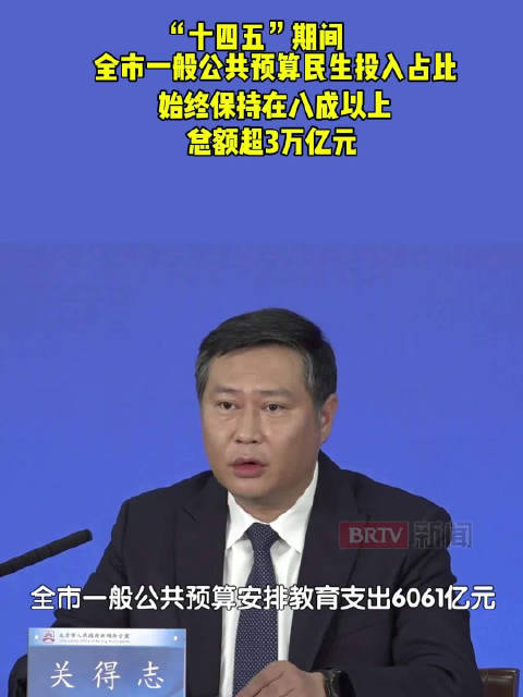 北京一般公共预算民生投入占比始终保持在八成以上，总额超3万亿元