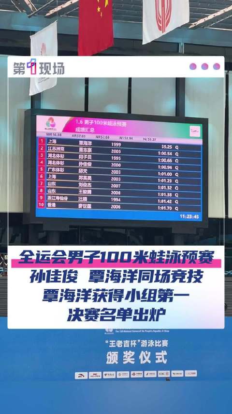 决赛名单出炉！覃海洋100米蛙预赛第一晋级