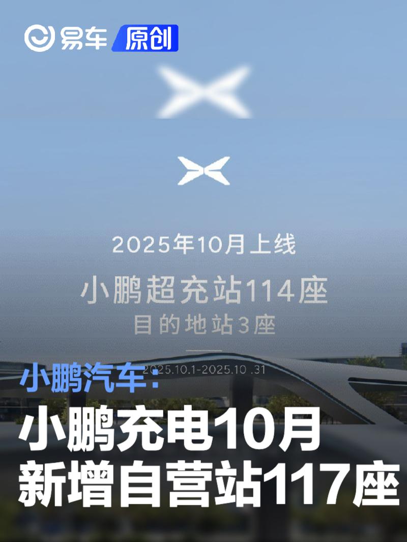 小鹏汽车：小鹏充电10月新增自营站117座