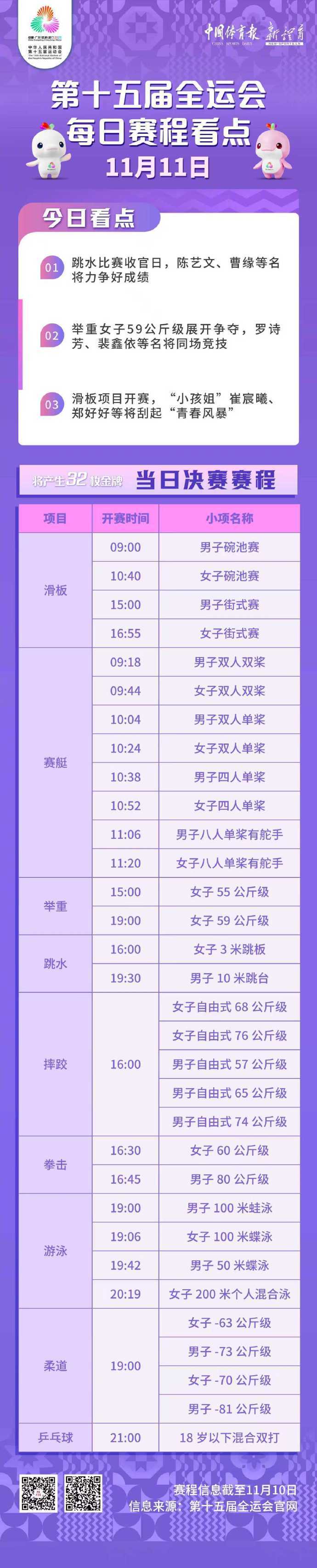 十五运会游泳赛开战，覃海洋张雨霏等名将角逐多项目