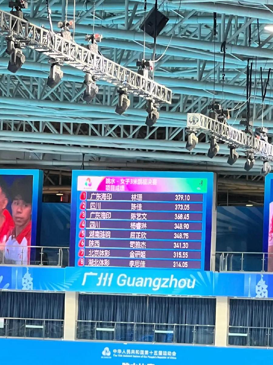 全运会跳水女子3米板｜广东队选手林珊夺冠，陈艺文排名第三