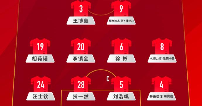 王钰栋等多人缺阵 U22国足“熊猫杯”0比1输给越南队