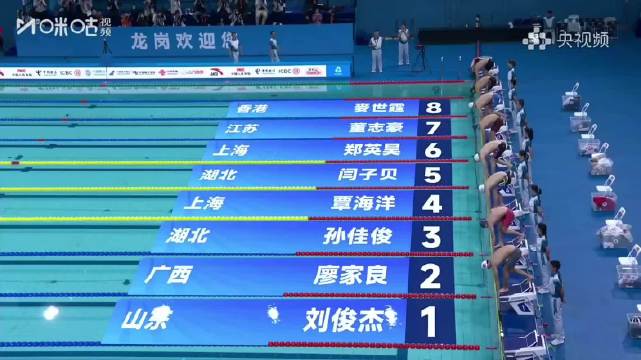 覃海洋50蛙犯规无缘奖牌，郑英昊爆冷夺冠闫子贝摘银