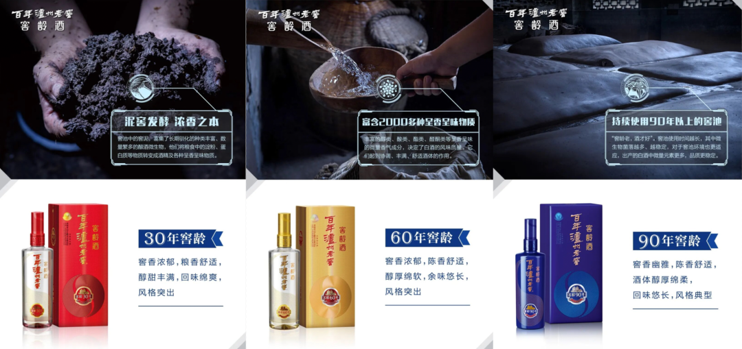 图片来源：泸州老窖公众号