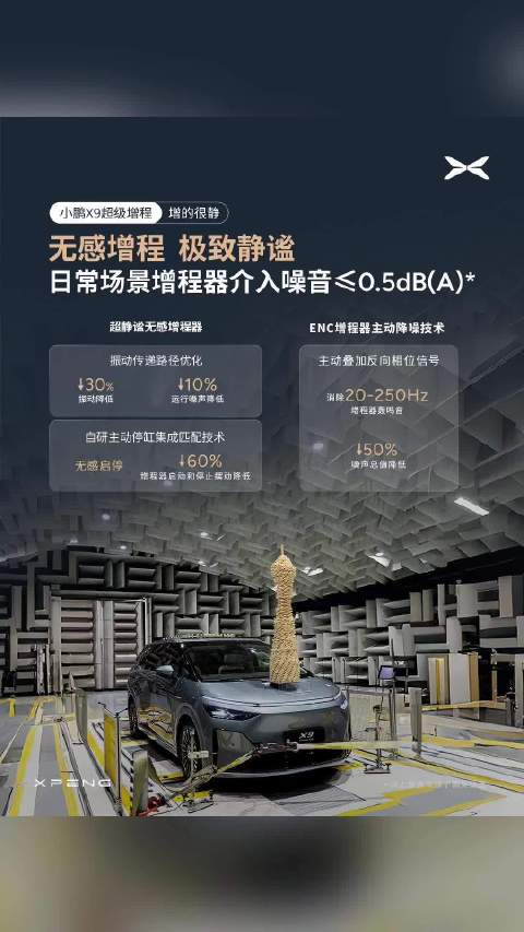 原来“广州塔”还能这么玩？小鹏X9超级增程把静音做到了极致