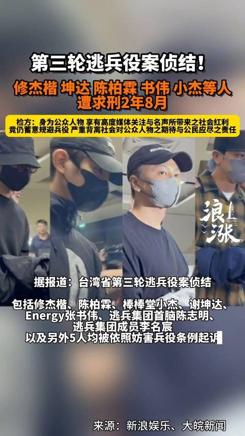 第三轮逃兵役案侦结