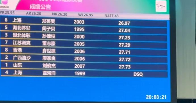 覃海洋被取消成绩