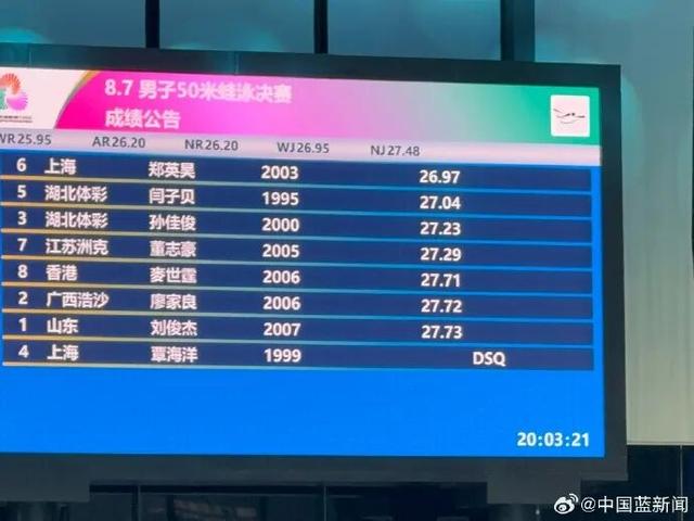 突发！覃海洋被取消成绩