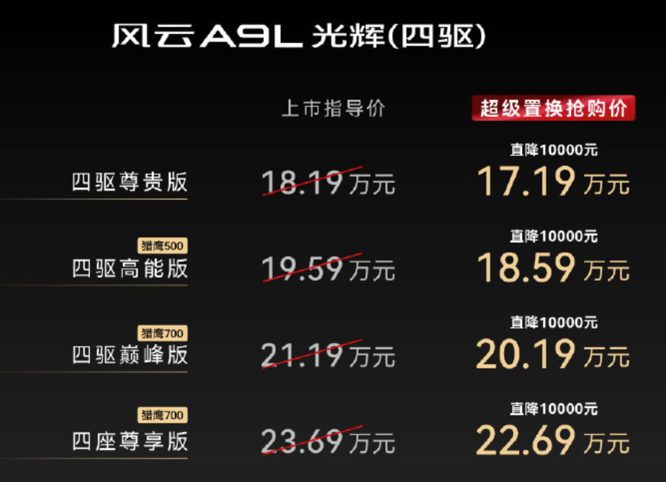 奇瑞风云A9L光辉（四驱）车型上市