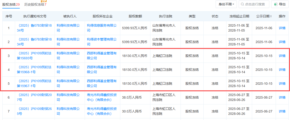 图片来源：天眼查