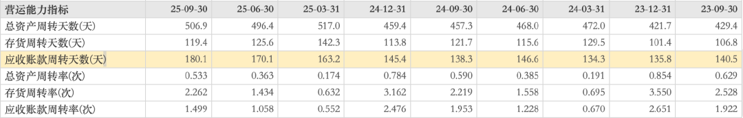 被爆炒的“扫地股”福龙马,老板要套现了