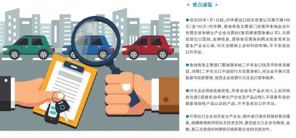 四部门重拳出击 严控新车以二手车名义出口