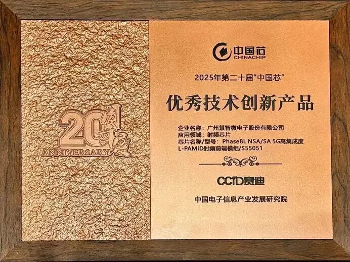 ͼ΢2025ڶʮ조йо2025ꡰйо㼼²Ʒ