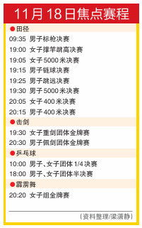 11月18日焦点赛程 广东佩剑男团志在卫冕