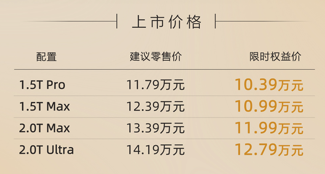 长城哈弗H6L车型正式上市