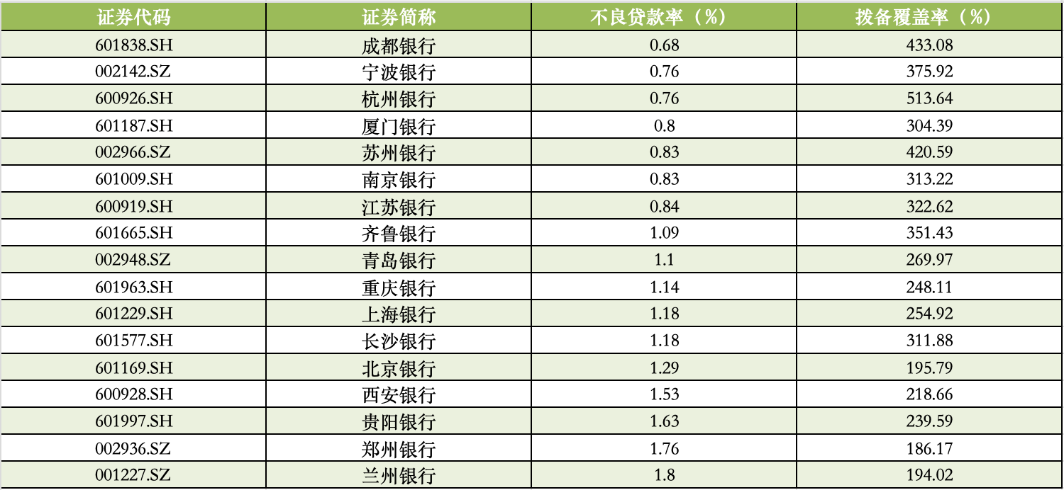 Aгн20259ĩʲָ ԴWind