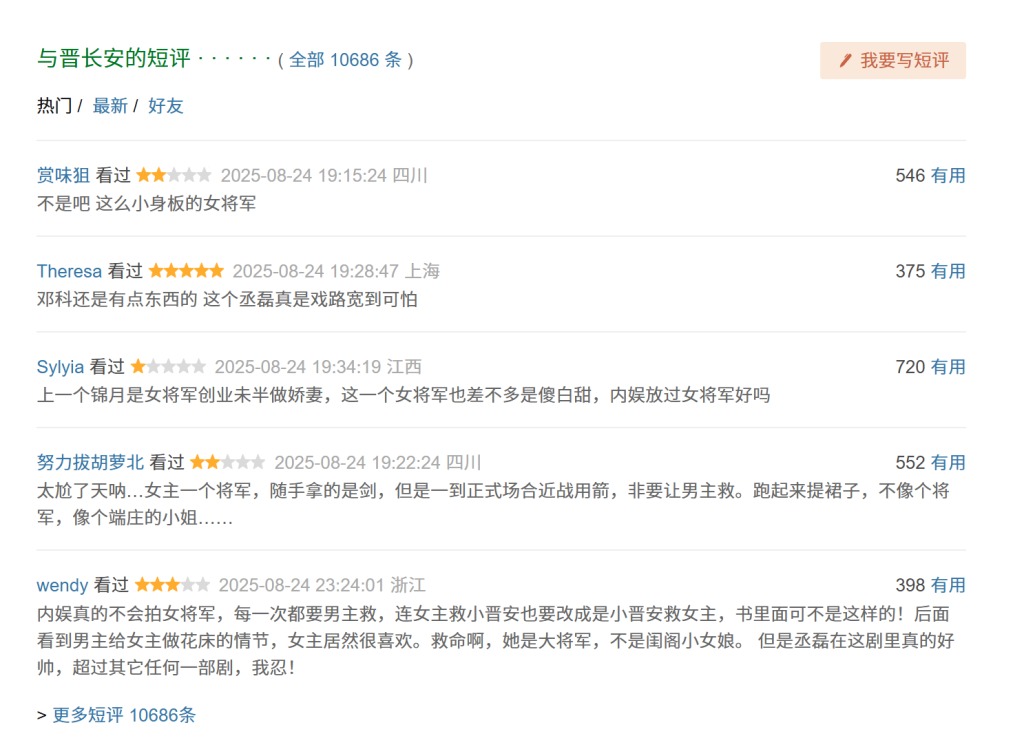 《与晋长安》高赞评论