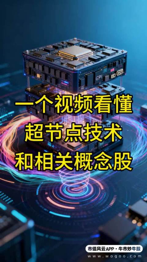市值风云分享：一个视频看懂超节点技术和相关概念