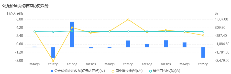 图：企业预警通