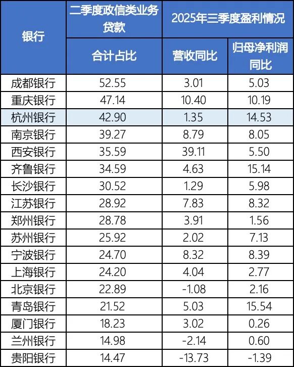 图：企业预警通，看懂经济制