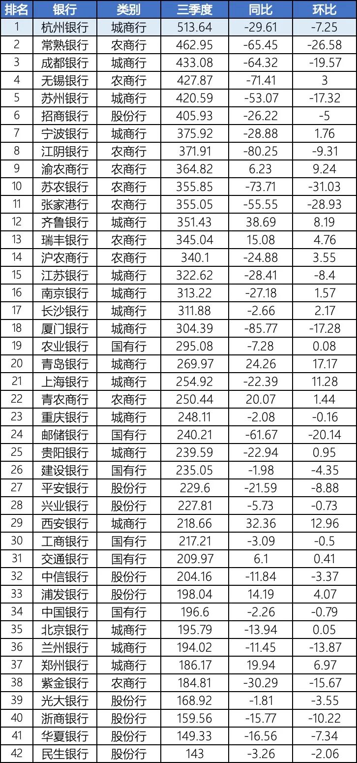 图：企业预警通，看懂经济制