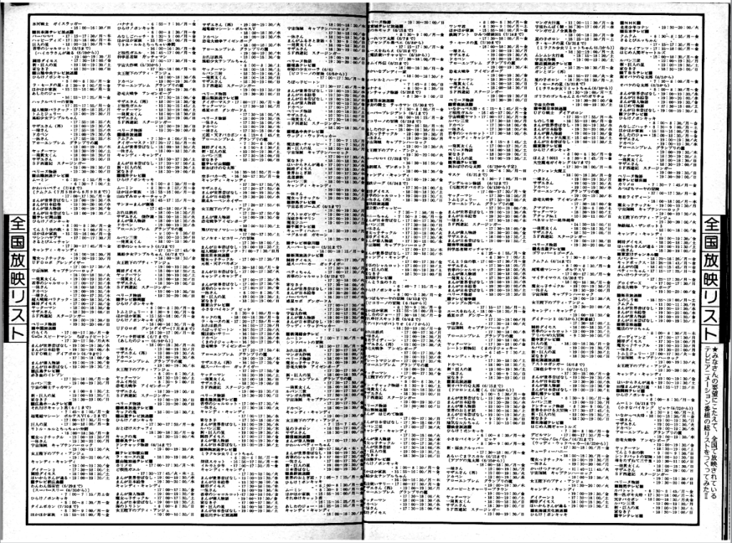 创刊号的“全国放映清单”的一部分。《Animage》1978 年 7 月：46-48